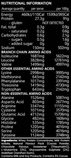 NZ PREMIUM WHEY ISOLATE