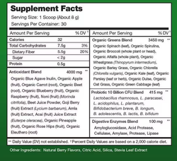 SUPER GREENS