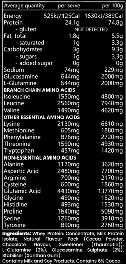 NZ PREMIUM WHEY PROTEIN