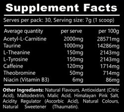 IGNITE -FAT BURNING POWER POWDER